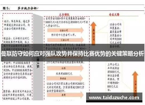 曼联防守如何应对强队攻势并保持比赛优势的关键策略分析