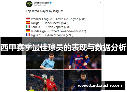 西甲赛季最佳球员的表现与数据分析